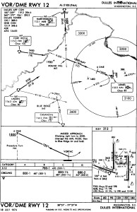 Runway 12 VOR/DME Chart (from the NTSB report)